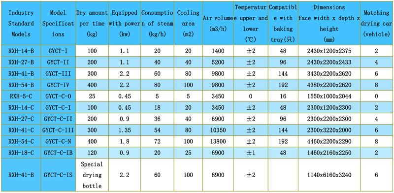 parameters.jpg parameters.jpg